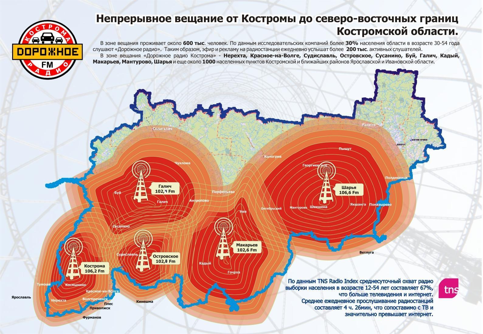 Дорожное радио карта покрытия